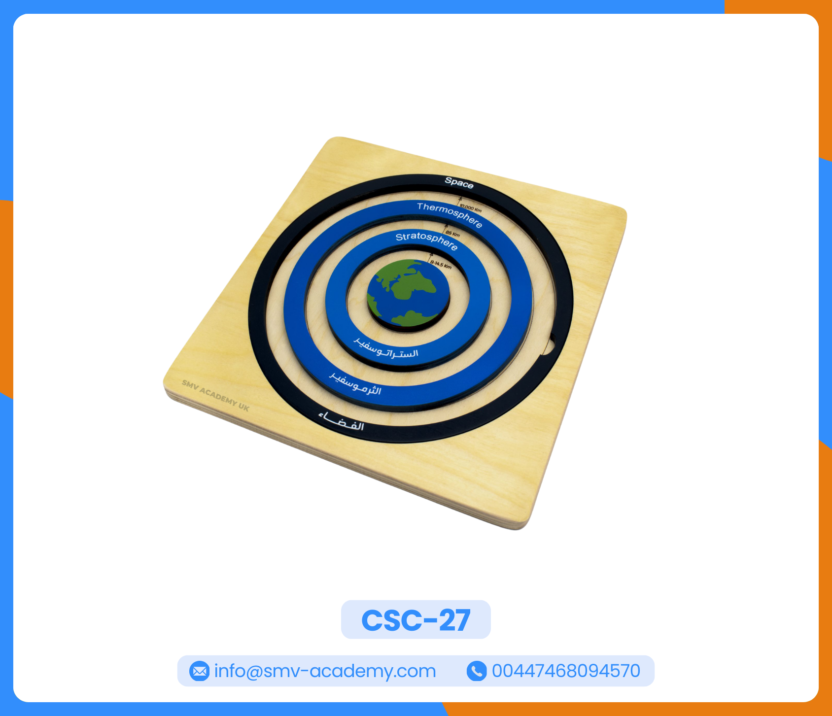 بازل طبقات الغلاف الجوي